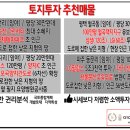 수도권 마지막 황금 토지 토지매매 김실장의 소액으로 투자하기 좋은 땅 추천리스트! 이미지