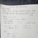 2024 10월 태백 연화산 정기산행 회계보고 이미지