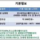 경기도 수원시 팔달구 장다리로172번길 이미지