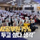 부산 2030 청년공무원 75.5% "공무원 그만두고 싶었다" 이미지