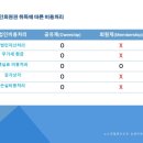세무법인대명 이미지