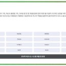 시스템인베스트