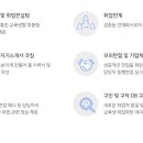 부산서면코딩국비지원교육 이미지