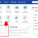 서부실업