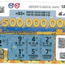 [최신수정] 스피또1000 93회 당첨현황 및 입고율