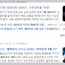 하루주가 | 양자컴퓨터 테마주 주가 대폭락(예상했던 흐름)