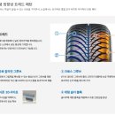 타이어 직매장 이미지