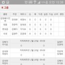 배드민턴하우스 - 원주시 남산로9번길 2 | 배드민턴하우스