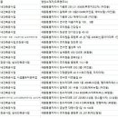 주식회사대산디자인 이미지
