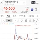 케이씨앤씨