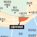 신동아종합정비 이미지