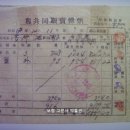 인공동판매전표(籾共同販賣傳票), 동일은행 대천지점 9,187원 54전 (1942년) 이미지