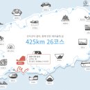 주상절리 관광안내소 이미지