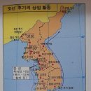 우피구제 | 조선 후기 외국과의 무역 활동