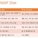 백원장