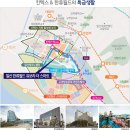 유보라더스마트 이미지
