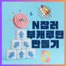 서비스플랜코리아(주) | N잡러 부캐 루틴 만들기｜퇴근 후 30분, 퇴사플랜 시간 설계법