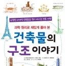 본구조 이미지