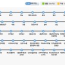 수곡면사무소 이미지