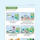 제일티엠에스주식회사