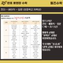 필즈더클래식서초센터