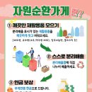 부평자원