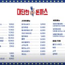 우리돈까스 이미지