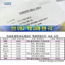 (펌글) 세월호 참살은 국정원이 준비한 박근혜 18대 부정선거 상쇄아이템!!! 이미지