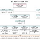 2017년 행당초등학교 총 동문회 조직도 수정공지 이미지