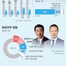 삼천리환경자원 이미지