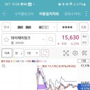 와이제이에이치 이미지