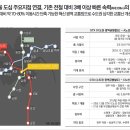 강남-208 이미지