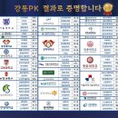 강동PK독학재수학원