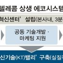 오션통신산업 이미지