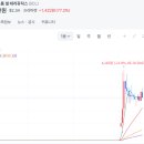 브레인스톰 이미지