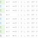 위너몰 이미지