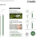 뷰티스킨 이미지