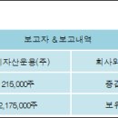 (주)에스비에스콘텐츠허브 이미지