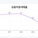 삼광모터스 이미지