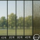 송파미성아파트 2동 | [클렌징프로] 송파 미성맨션 유리창 청소 후기 (오래 묵은 물때 벗기기)