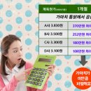 가마치옛날통닭 이미지