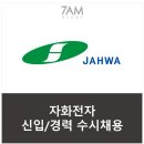 전자 신입/경력 수시 채용/ 자기소개서 항목(자화전자(주)에 지원한 이유와 입사 후 이루고 싶은 바를...