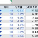 에이치테크 이미지