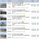 연파회관 이미지