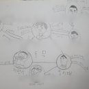 어린이도서관 동네북 이미지