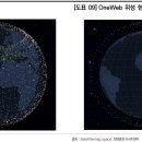 (주)스페이스로보틱스 이미지