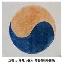 원의 조형적 상징 - 3차원, 변형, 결합의 원 이미지