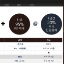 테넌바움294 이미지