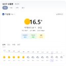 룩스토어(창원대동점) 이미지