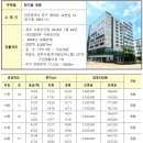 햇내로13번길 이미지